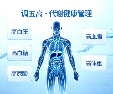 代谢健康管理综合方案（调五高）